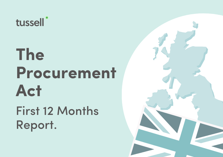 PA23 12 Months Report - Light Blue