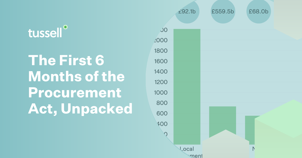 The Procurement Act in Practice: What the First 6 Months Reveal
