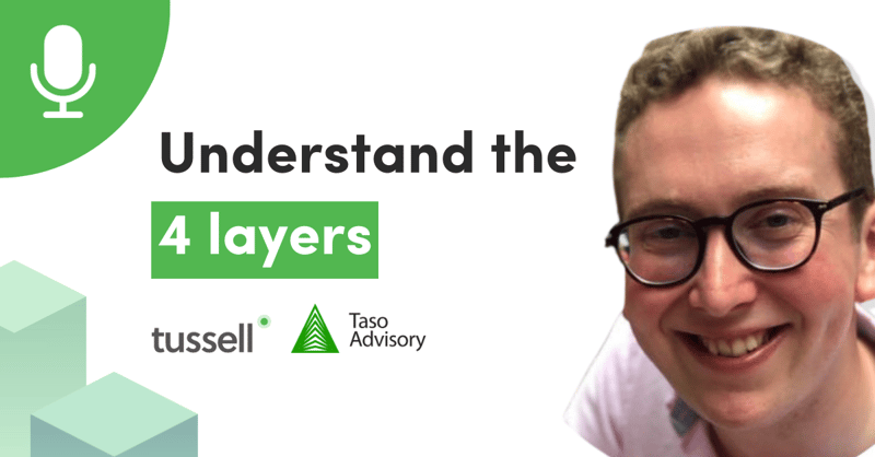Tussell / Taso Advisory - How to understand the public sector's needs and win more business
