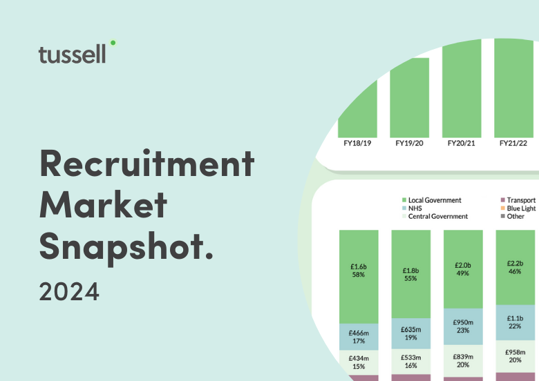 Recruitment Market Snapshot 2024 - Light Blue Tile