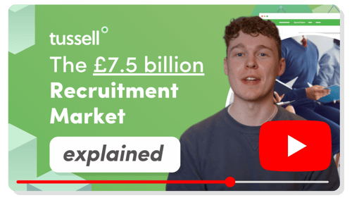 Recruitment Market Snapshot 2025 Explainer YT (blog version)