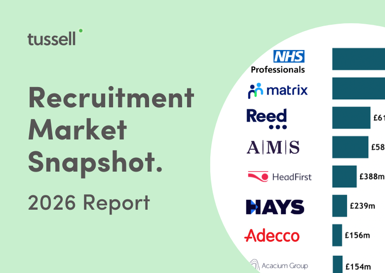 Recruitment Market Snapshot 2026 - Light Green