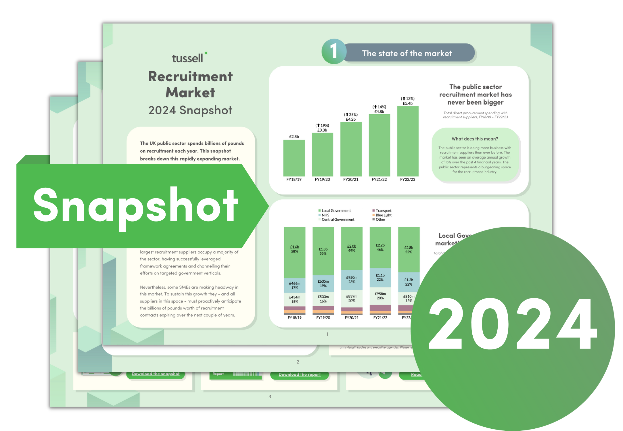 Recruitment Snapshot Graphic 2024