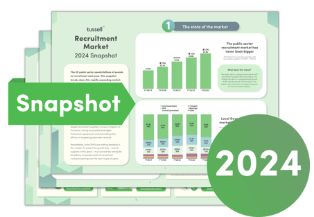 Recruitment Snapshot Graphic 2024