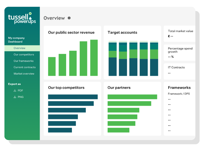 Research Analyst Service Tile 1-1