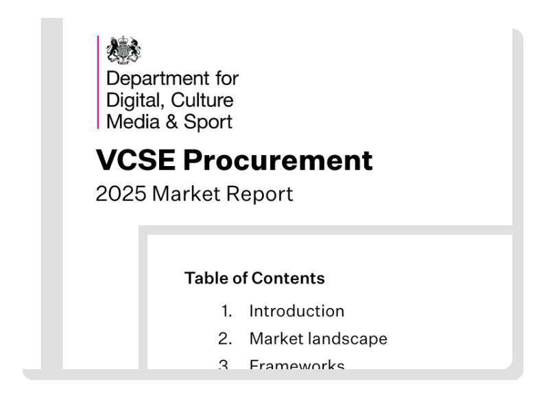 Research Analyst Service Tile 2-2