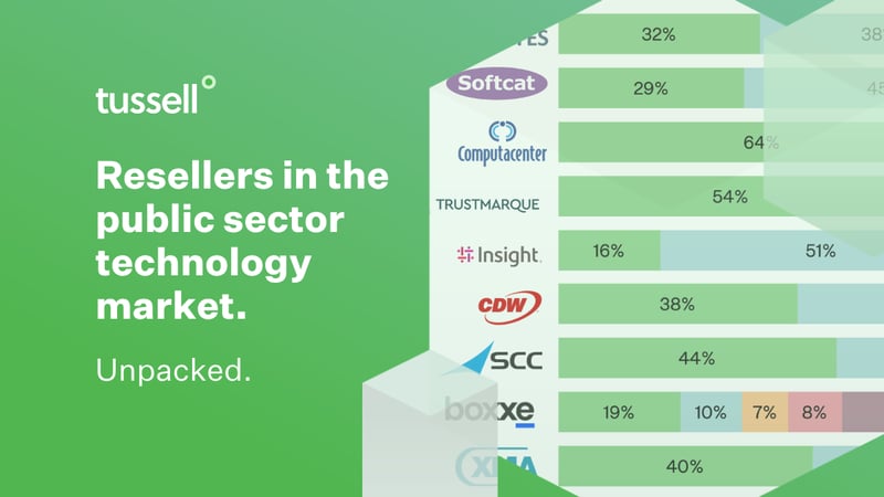 Resellers in the UK public sector tech market, unpacked.