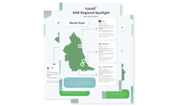 SME Regional Spotlight April 24 Thumbnail