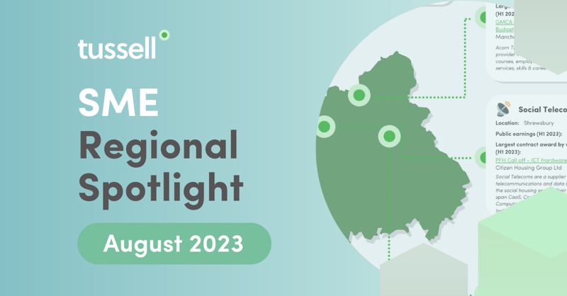 Tussell | SME Regional Spotlight May 2023