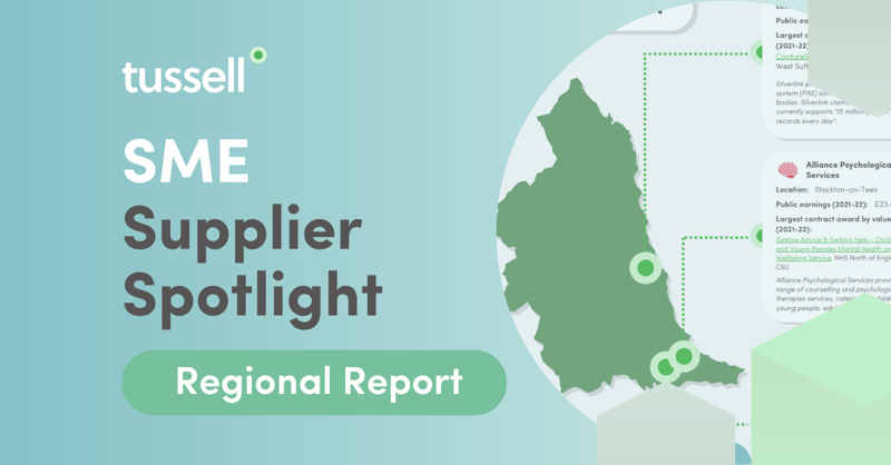 Tussell | SME Regional Spotlight May 2023