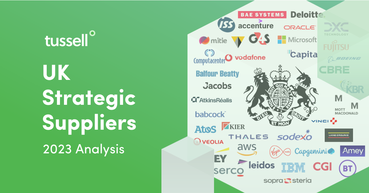 2023 Analysis of UK Government Strategic Suppliers