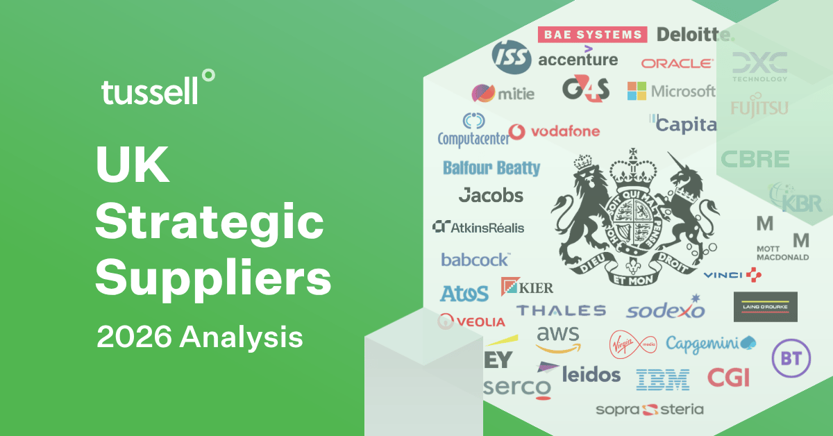 2026 Analysis of UK Government Strategic Suppliers