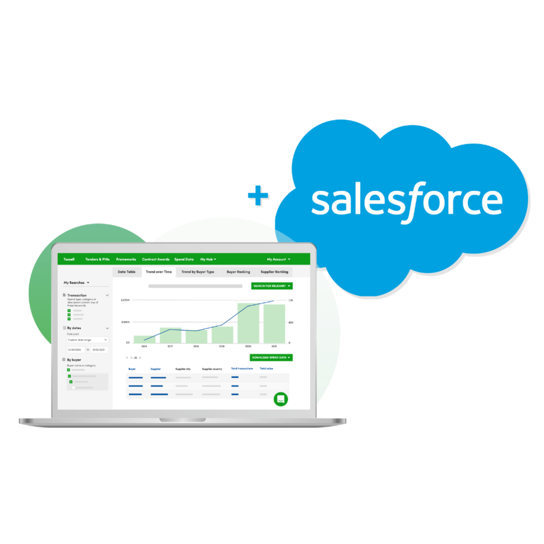 Salesforce Carousel Version