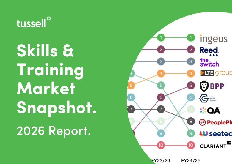 Skills & Training 2026 - Dark Green