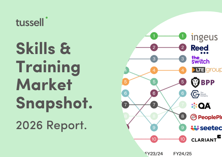 Skills & Training 2026 - Light Green