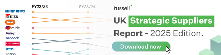 Strategic Suppliers 2025