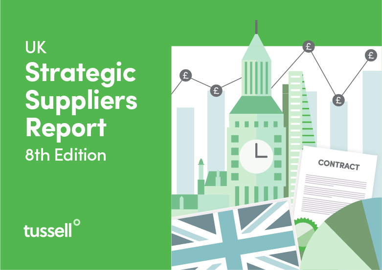 TUSSELL2025_Strategic_Suppliers_DARK_GREEN200%