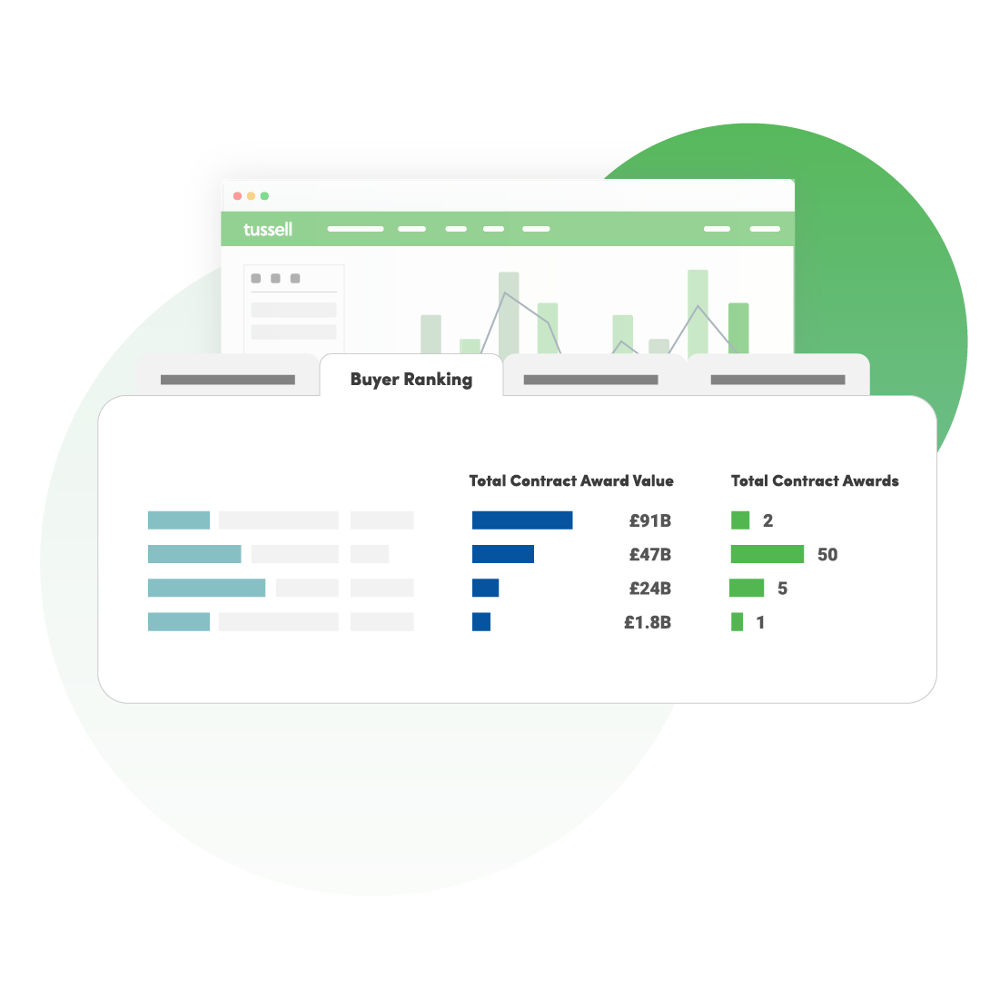 TUSSELL_Bus Dev Manager_Tab Image_02@200%