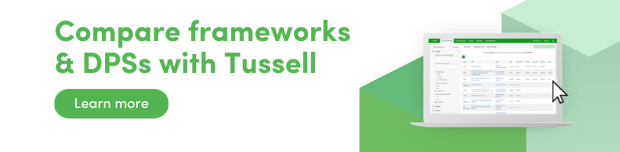 Frameworks Demo