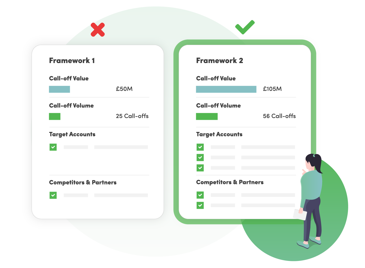 TUSSELL_Frameworks_Value Image_04.1_OUTLINED@200%