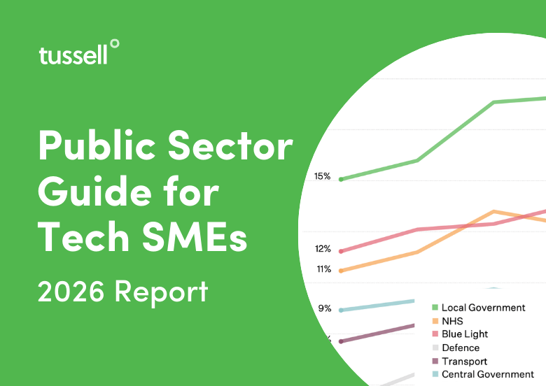 Tech SME Report 2026 - Dark Green