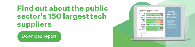 Tech Titans