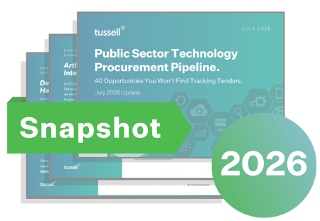 Technology Pipeline 2026