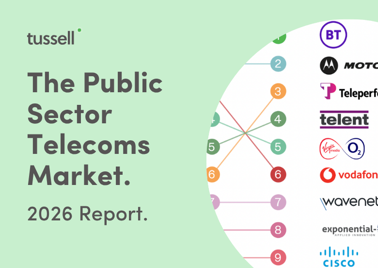Telecoms 2026 - Light Green