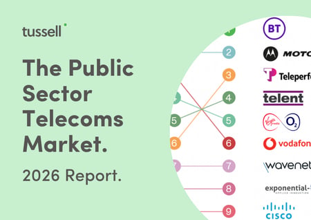 Telecoms 2026 - Light Green