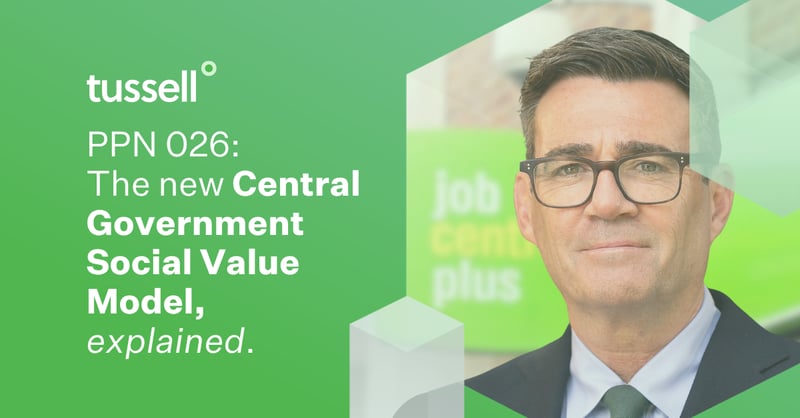 PPN 026 - The new Central Government Social Value Mode, Explained