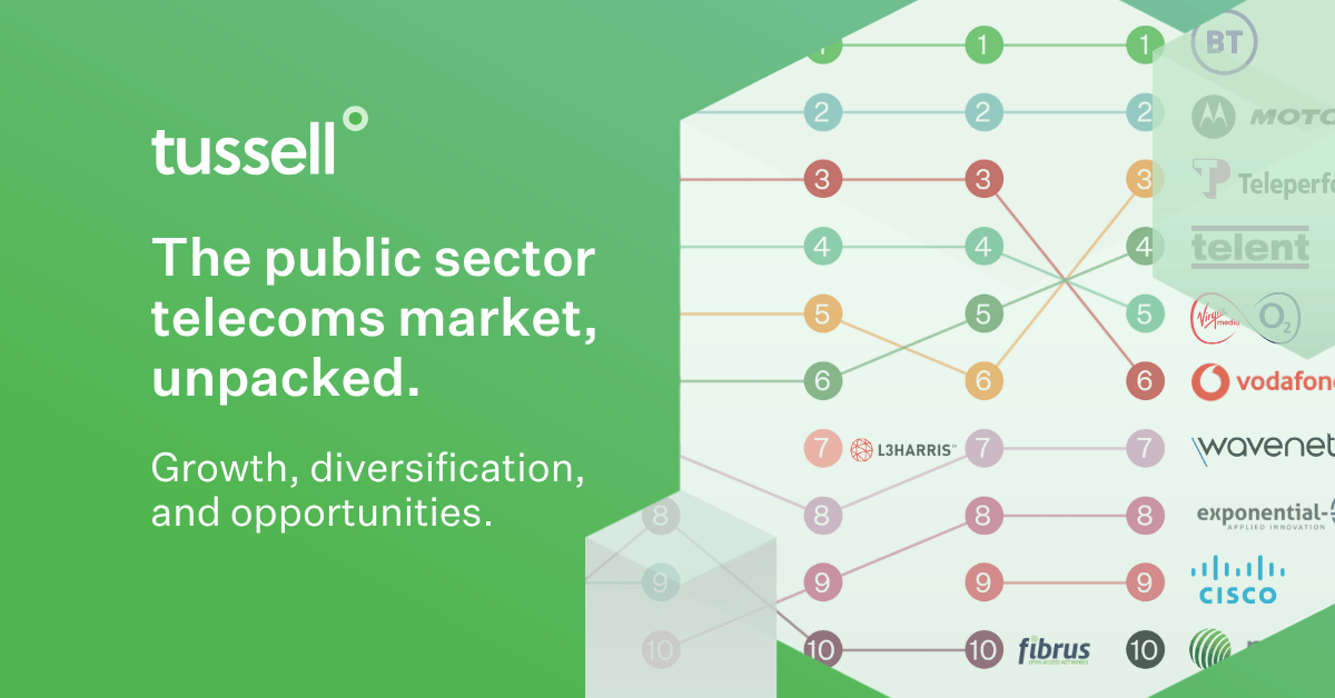 UK Public Sector Telecoms Market Report 2026