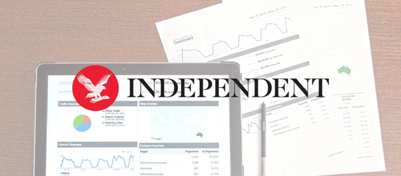 graphs and data