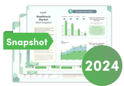 healthtech snapshot