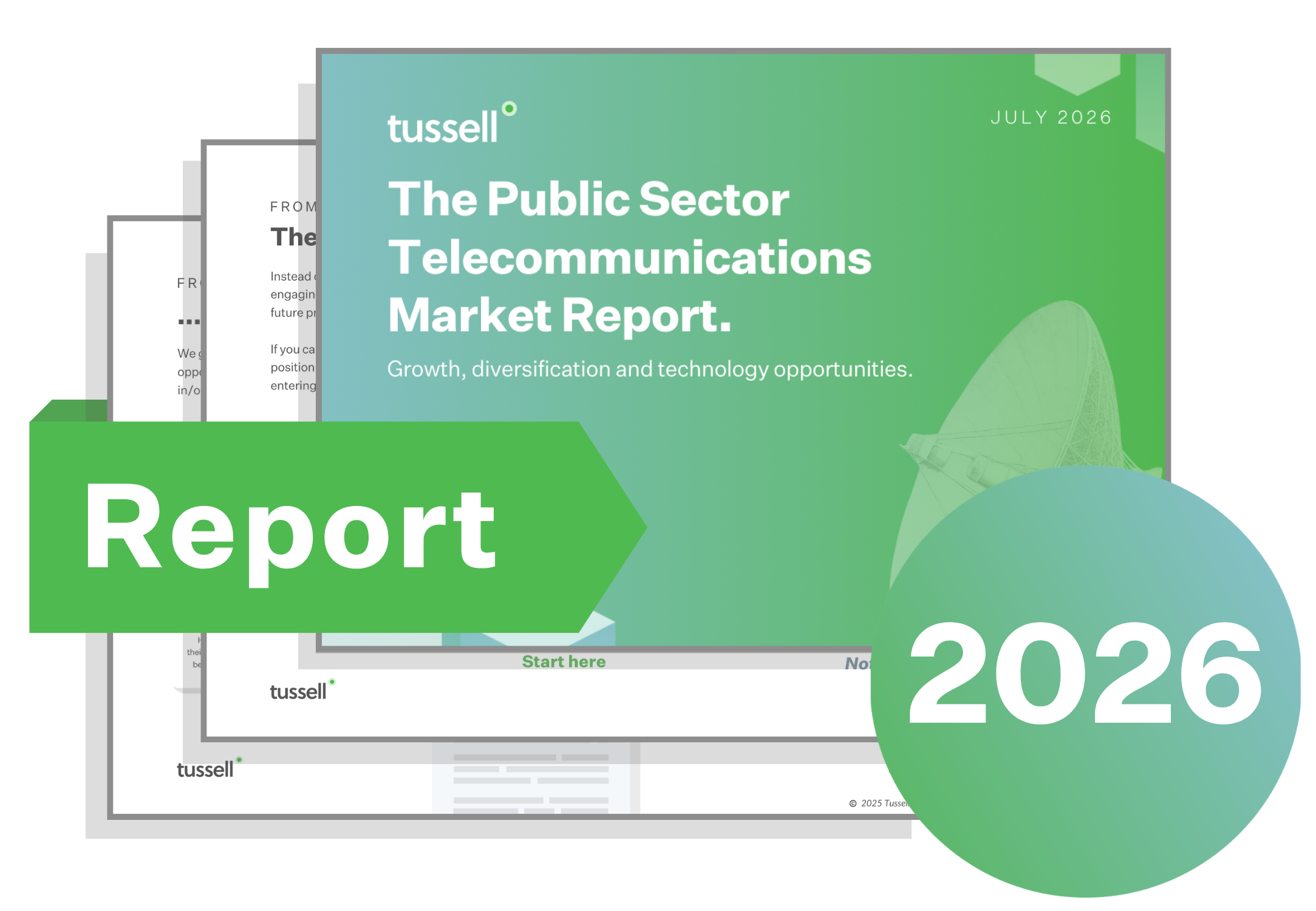 telco market report 2026