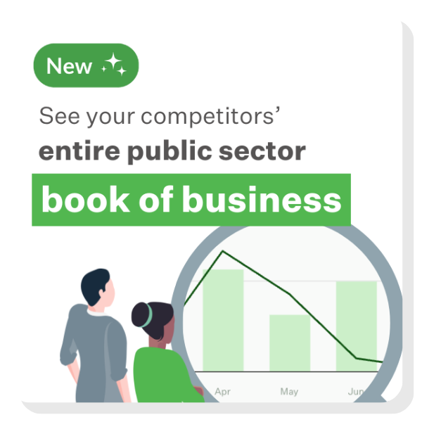 New Nav CTA - Product, Competitors page (rounded) v1
