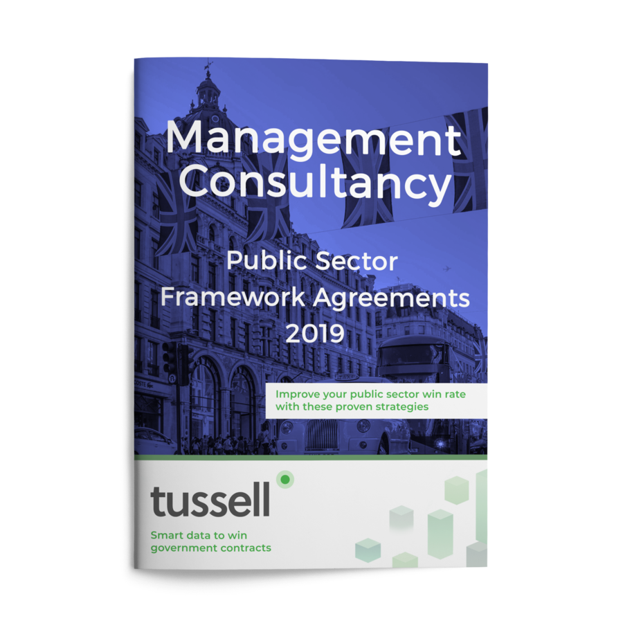 Management Consultancy Frameworks